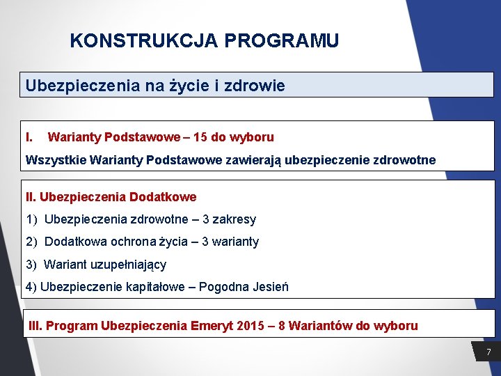 KONSTRUKCJA PROGRAMU Ubezpieczenia na życie i zdrowie I. Warianty Podstawowe – 15 do wyboru