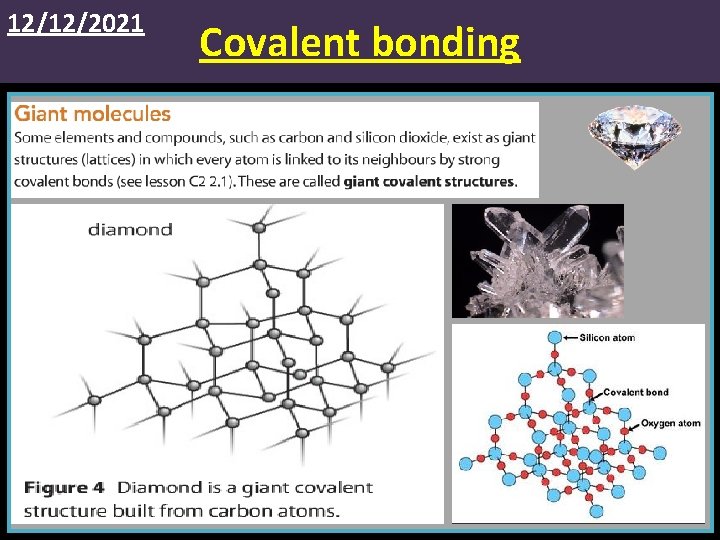 12/12/2021 Covalent bonding 