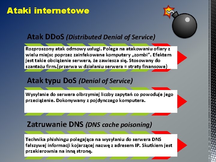 Ataki internetowe Atak DDo. S (Distributed Denial of Service) Rozproszony atak odmowy usługi. Polega