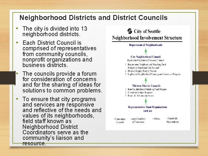 Neighborhood Districts and District Councils • The city is divided into 13 neighborhood districts.