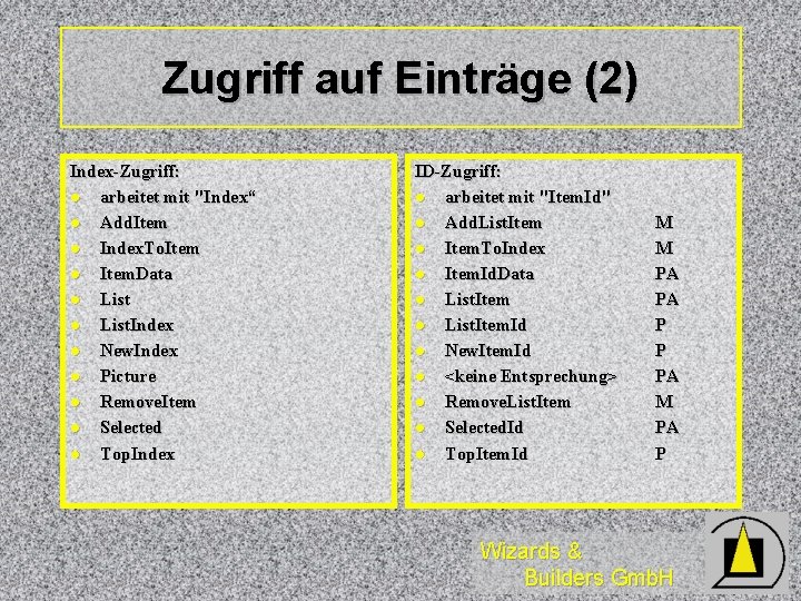 Zugriff auf Einträge (2) Index-Zugriff: l arbeitet mit "Index“ l Add. Item l Index.