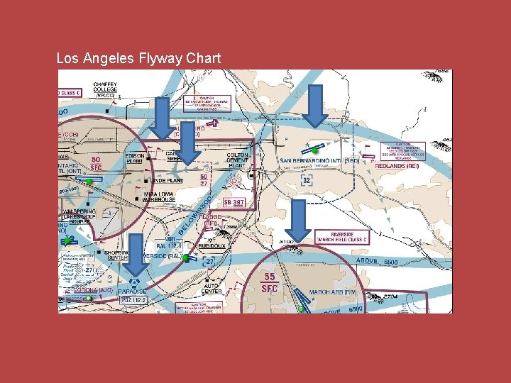 Los Angeles Flyway Chart 