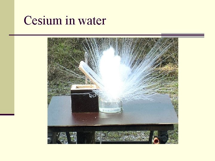 Cesium in water 