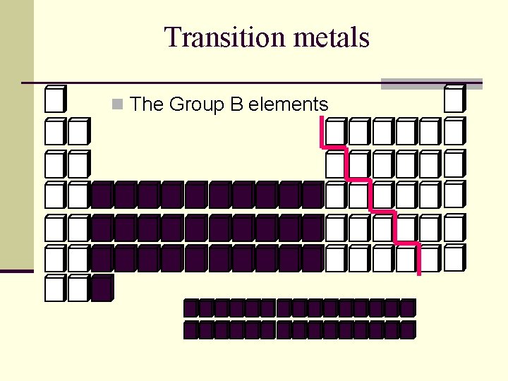 Transition metals n The Group B elements 