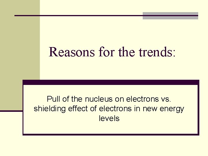 Reasons for the trends: Pull of the nucleus on electrons vs. shielding effect of