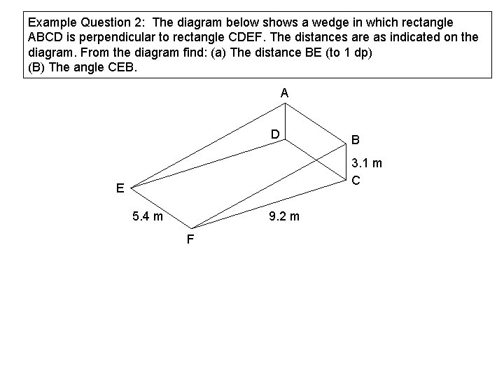 Example Question 2: The diagram below shows a wedge in which rectangle ABCD is