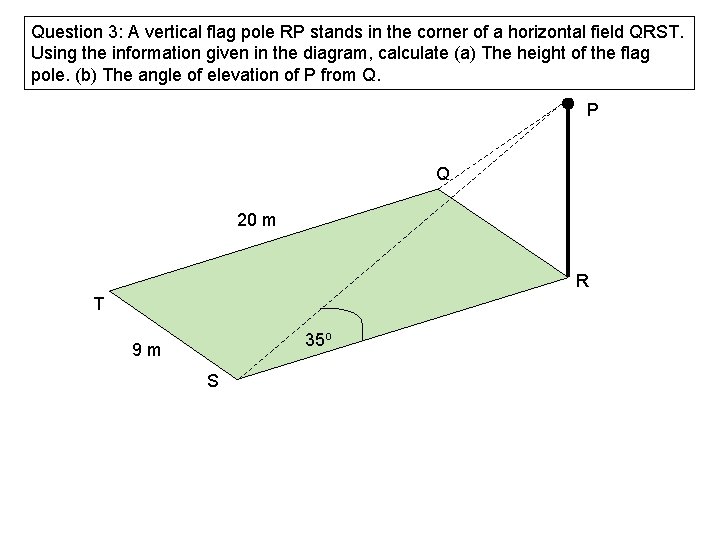 Question 3: A vertical flag pole RP stands in the corner of a horizontal