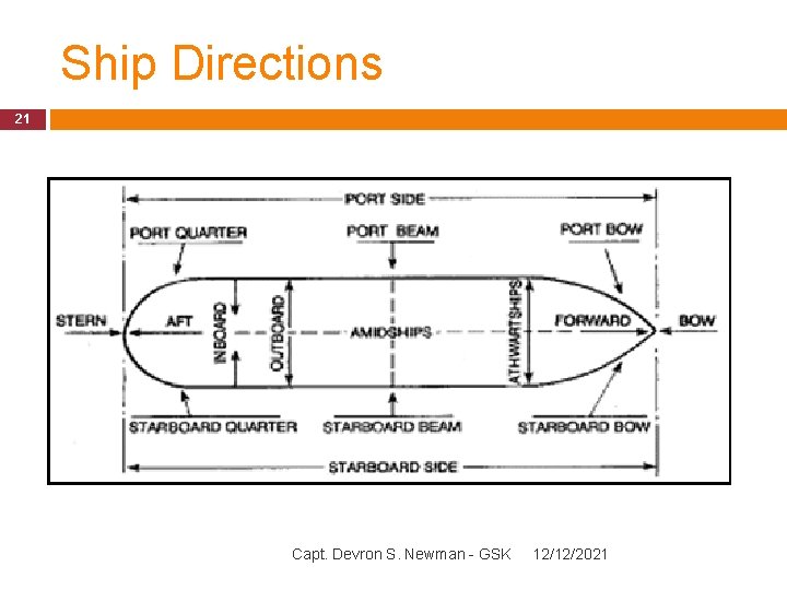 Ship Directions 21 Capt. Devron S. Newman - GSK 12/12/2021 