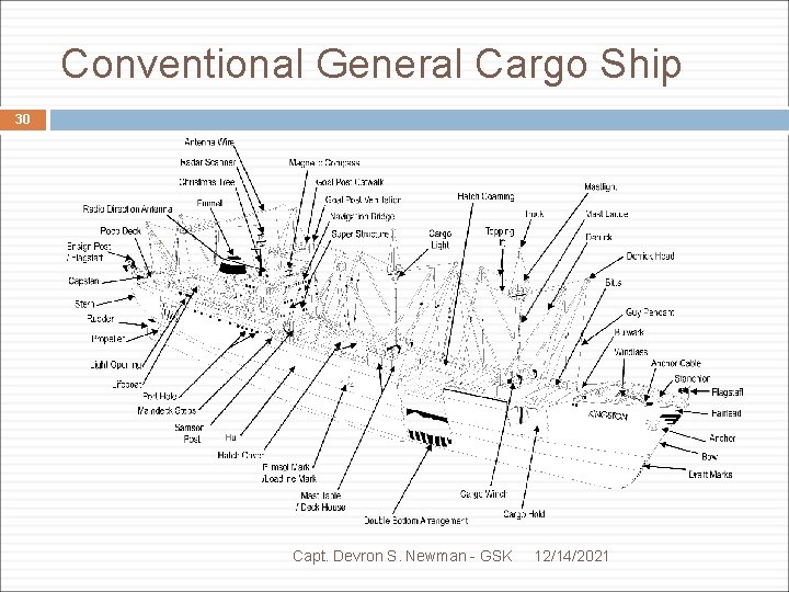 Conventional General Cargo Ship 30 Capt. Devron S. Newman - GSK 12/14/2021 