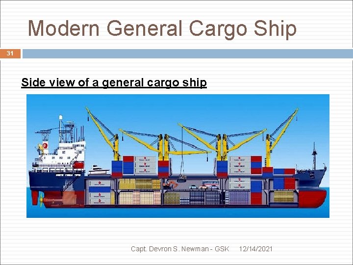 Modern General Cargo Ship 31 Side view of a general cargo ship Capt. Devron