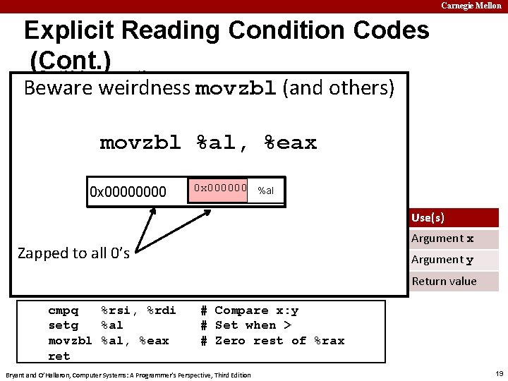 Carnegie Mellon Explicit Reading Condition Codes (Cont. ) ¢ Set. X Instructions: ¢ One
