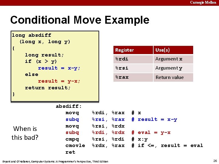 Carnegie Mellon Conditional Move Example long absdiff (long x, long y) { long result;