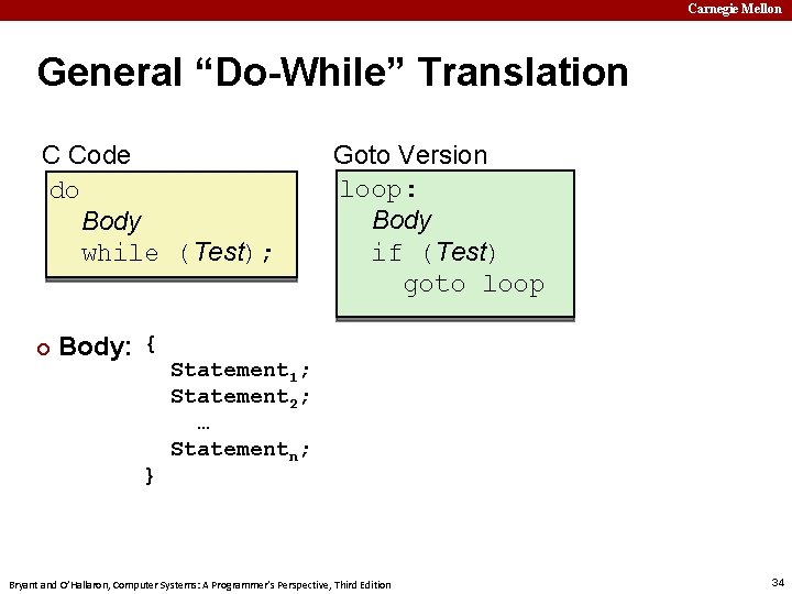Carnegie Mellon General “Do-While” Translation C Code do Body while (Test); ¢ Body: {