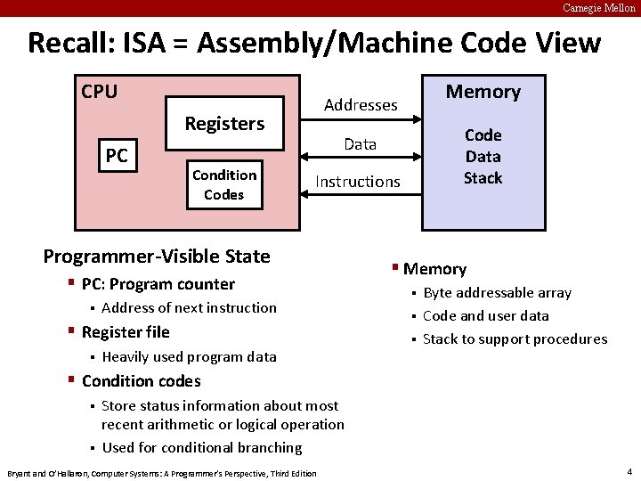 Carnegie Mellon Recall: ISA = Assembly/Machine Code View CPU Addresses Registers PC Condition Codes