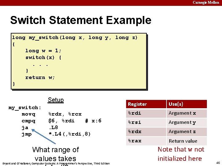 Carnegie Mellon Switch Statement Example long my_switch(long x, long y, long z) { long