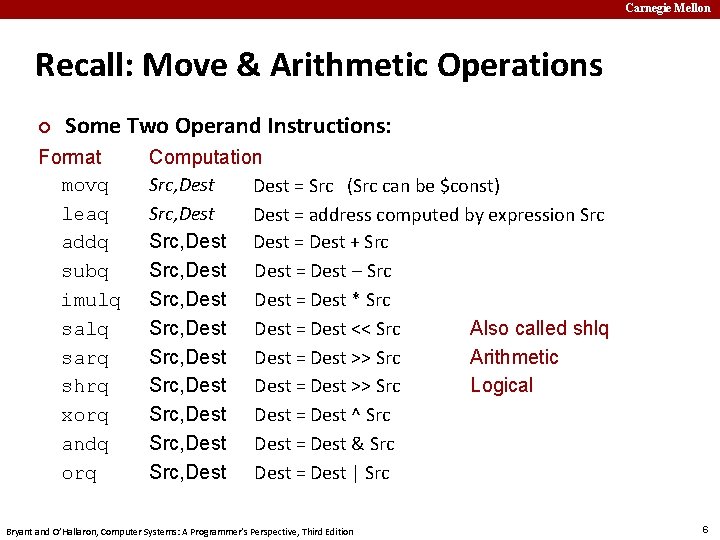 Carnegie Mellon Recall: Move & Arithmetic Operations ¢ Some Two Operand Instructions: Format movq