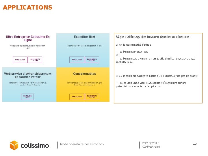 APPLICATIONS Règle d’affichage des boutons dans les applications : Si le client a souscrit