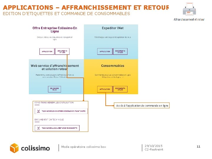 APPLICATIONS – AFFRANCHISSEMENT ET RETOUR EDITION D’ETIQUETTES ET COMMANDE DE CONSOMMABLES Accès à l’application