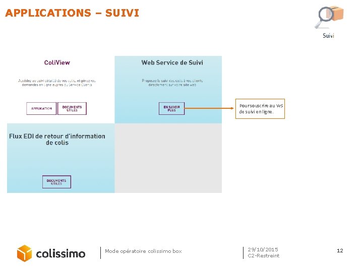 APPLICATIONS – SUIVI Pour souscrire au WS de suivi en ligne. Mode opératoire colissimo