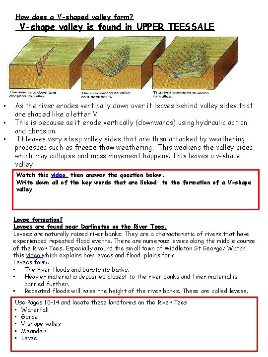 How does a V-shaped valley form? V-shape valley is found in UPPER TEESSALE •