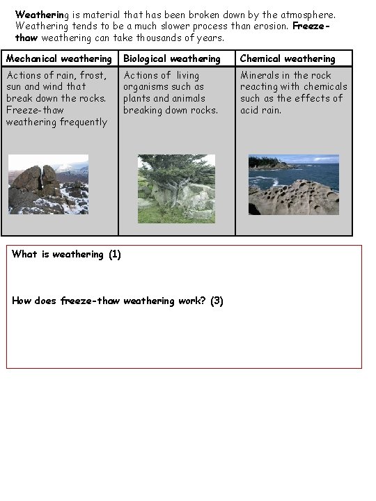 Weathering is material that has been broken down by the atmosphere. Weathering tends to