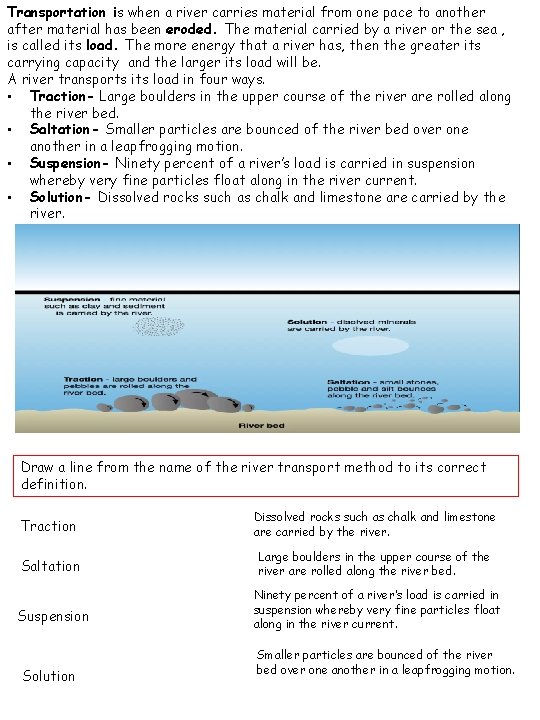 Transportation is when a river carries material from one pace to another after material