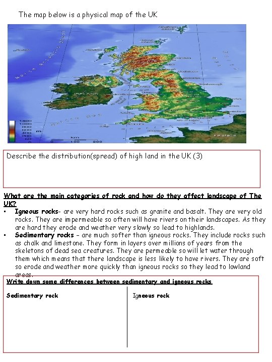 The map below is a physical map of the UK Describe the distribution(spread) of