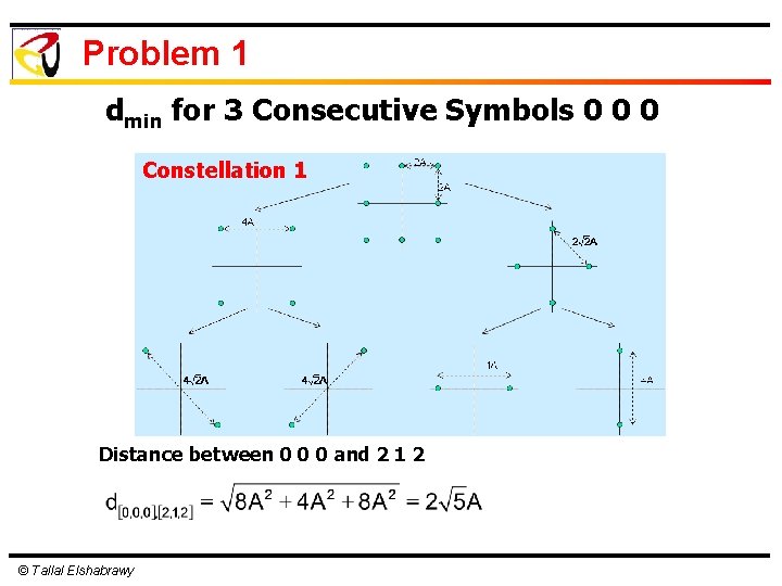 Problem 1 dmin for 3 Consecutive Symbols 0 0 0 Constellation 1 Distance between