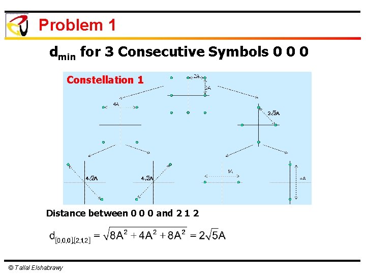 Problem 1 dmin for 3 Consecutive Symbols 0 0 0 Constellation 1 Distance between Problem 1 dmin for 3 Consecutive Symbols 0 0 0 Constellation 1 Distance between
