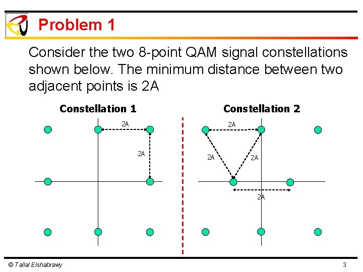 Problem 1 Consider the two 8 -point QAM signal constellations shown below. The minimum