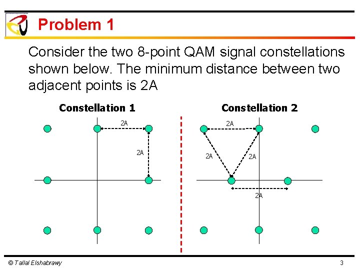 Problem 1 Consider the two 8 -point QAM signal constellations shown below. The minimum Problem 1 Consider the two 8 -point QAM signal constellations shown below. The minimum