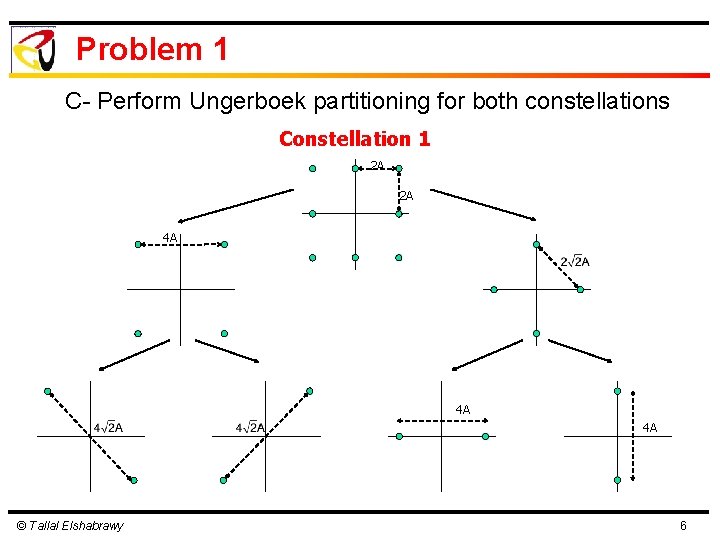 Problem 1 C- Perform Ungerboek partitioning for both constellations Constellation 1 2 A 2