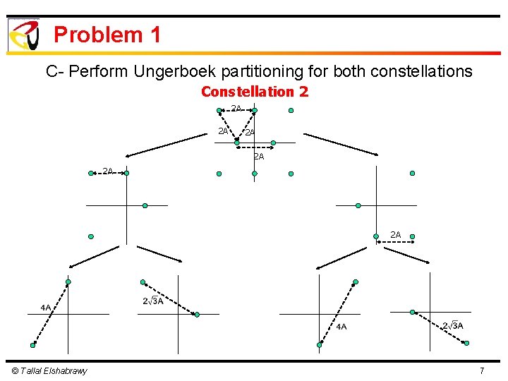 Problem 1 C- Perform Ungerboek partitioning for both constellations Constellation 2 2 A 2