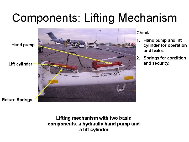 Components: Lifting Mechanism Check: Hand pump Lift cylinder 1. Hand pump and lift cylinder