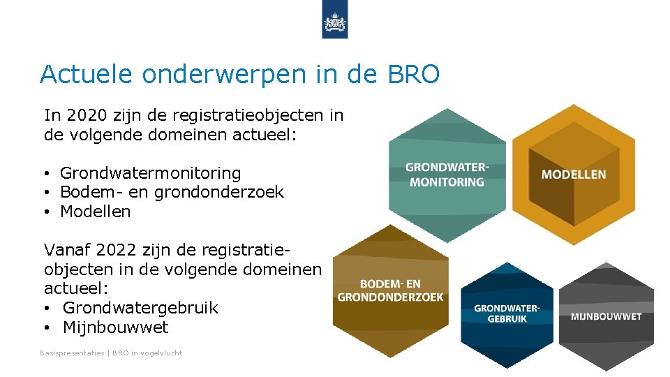 Actuele onderwerpen in de BRO In 2020 zijn de registratieobjecten in de volgende domeinen