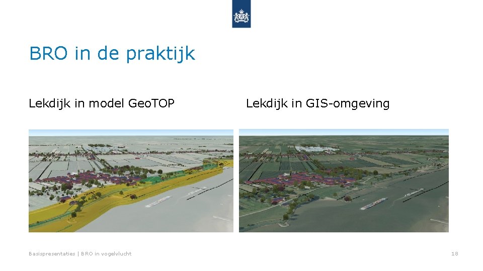 BRO in de praktijk Lekdijk in model Geo. TOP Basispresentaties | BRO in vogelvlucht