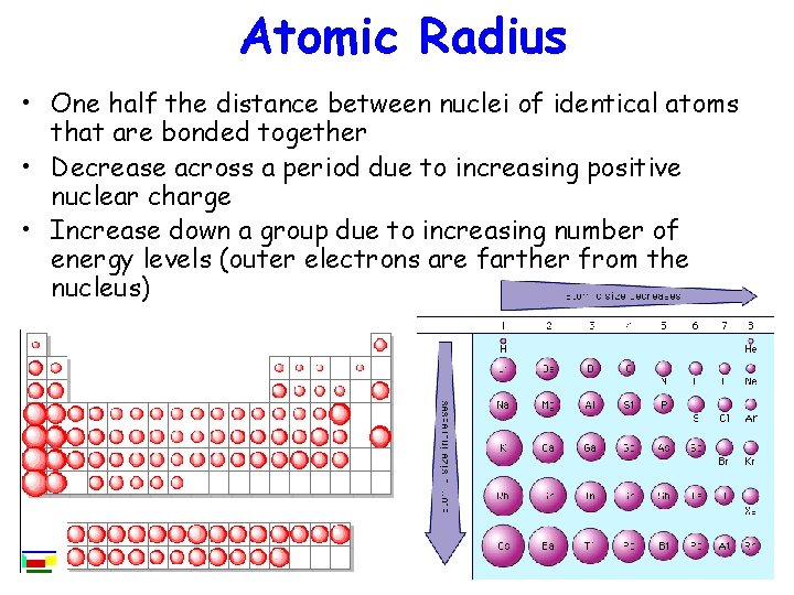 Atomic Radius • One half the distance between nuclei of identical atoms that are