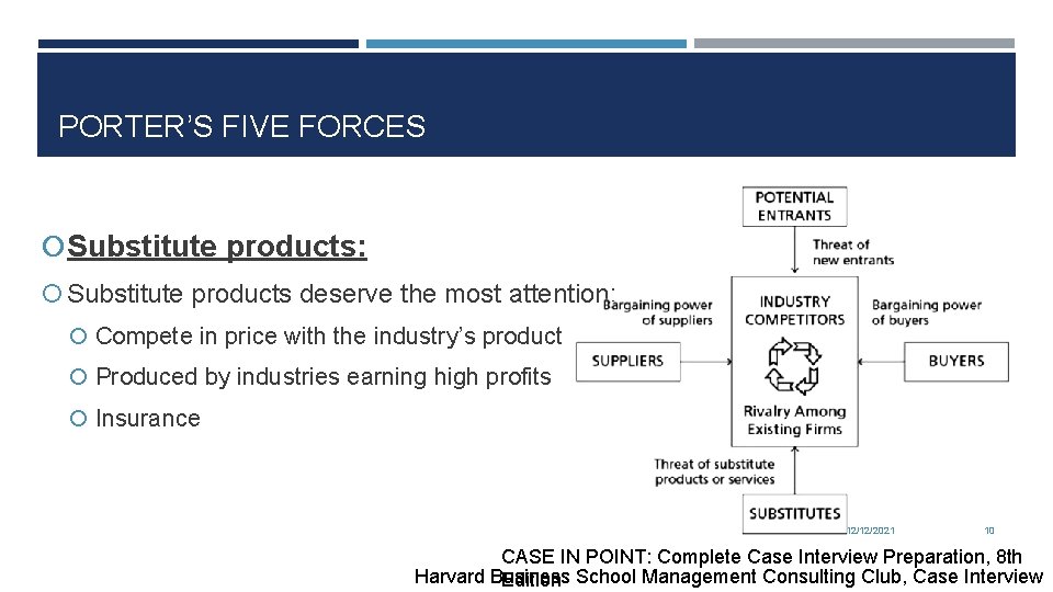 PORTER’S FIVE FORCES Substitute products: Substitute products deserve the most attention: Compete in price