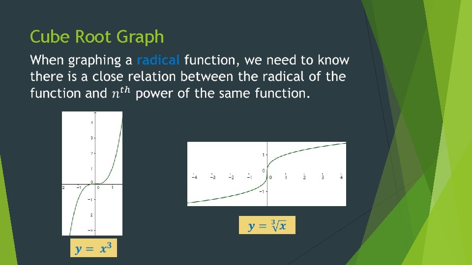 Cube Root Graph 