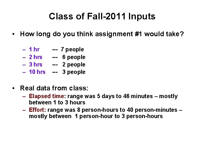 Class of Fall-2011 Inputs • How long do you think assignment #1 would take? Class of Fall-2011 Inputs • How long do you think assignment #1 would take?
