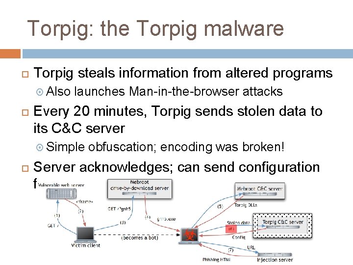 Torpig: the Torpig malware Torpig steals information from altered programs Also launches Man-in-the-browser attacks