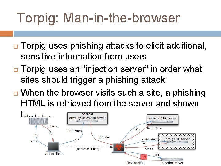 Torpig: Man-in-the-browser Torpig uses phishing attacks to elicit additional, sensitive information from users Torpig