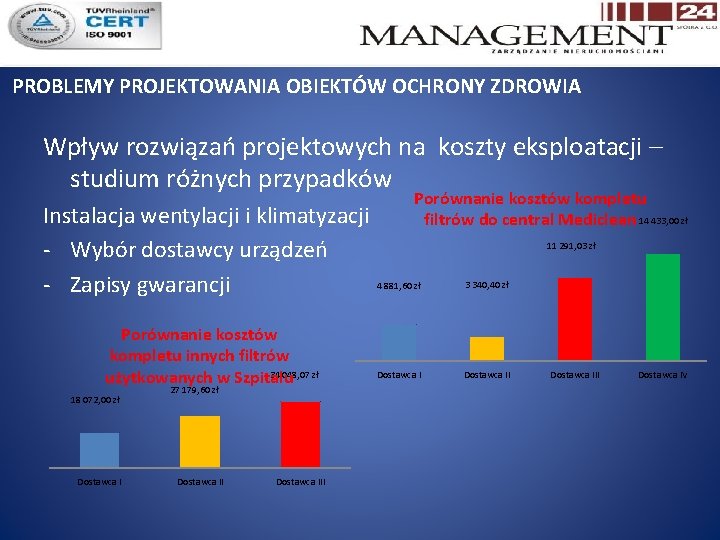 PROBLEMY PROJEKTOWANIA OBIEKTÓW OCHRONY ZDROWIA Wpływ rozwiązań projektowych na koszty eksploatacji – studium różnych