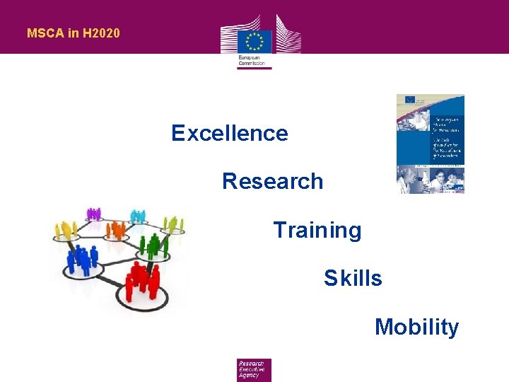 MSCA in H 2020 Excellence Research Training Skills Mobility 