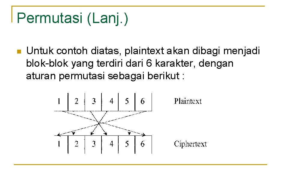 Permutasi (Lanj. ) n Untuk contoh diatas, plaintext akan dibagi menjadi blok-blok yang terdiri