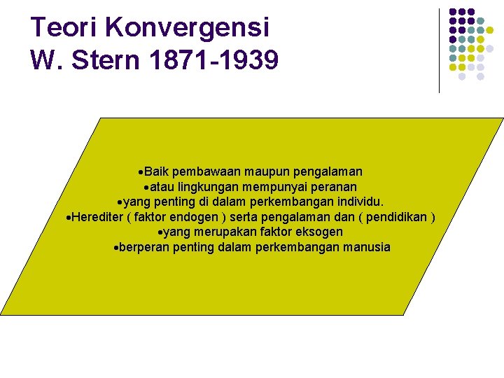 Teori Konvergensi W. Stern 1871 -1939 Baik pembawaan maupun pengalaman atau lingkungan mempunyai peranan