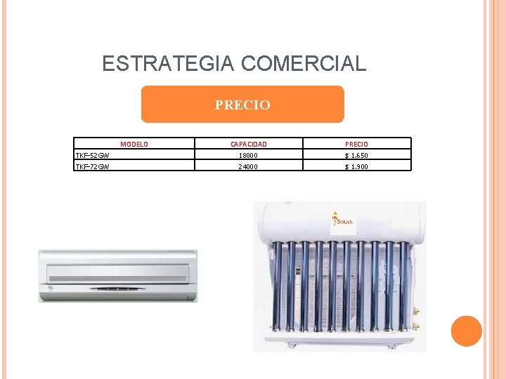 ESTRATEGIA COMERCIAL PRECIO MODELO CAPACIDAD PRECIO TKF-52 GW 18000 $ 1. 650 TKF-72 GW