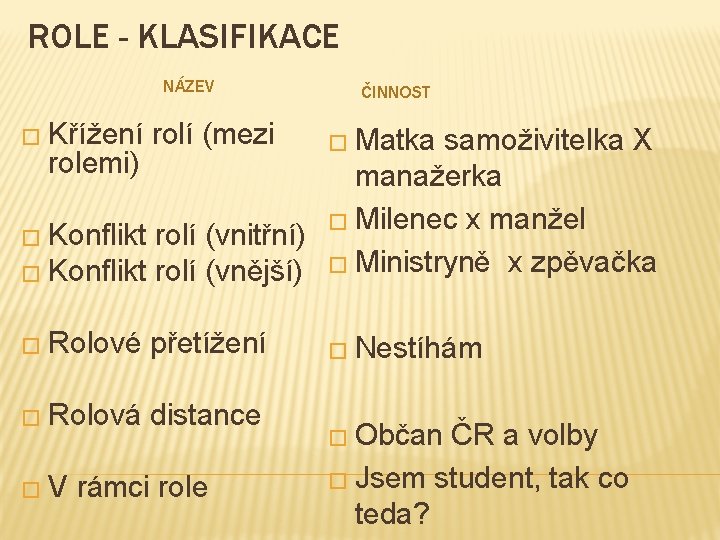 ROLE - KLASIFIKACE NÁZEV ČINNOST � Křížení rolí (mezi � Matka � Rolové přetížení
