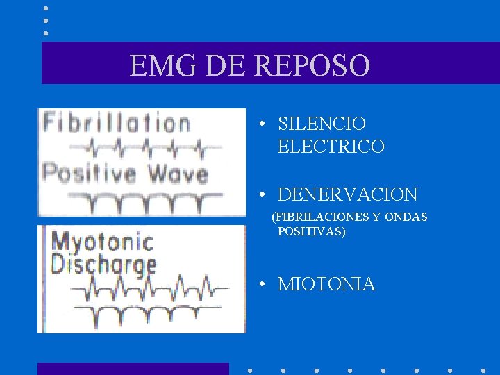 EMG DE REPOSO • SILENCIO ELECTRICO • DENERVACION (FIBRILACIONES Y ONDAS POSITIVAS) • MIOTONIA