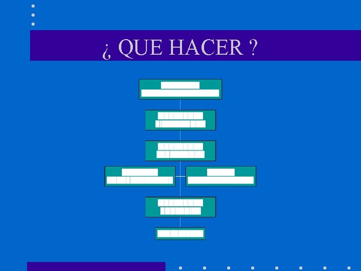 ¿ QUE HACER ? 